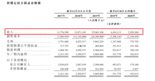 看点 第17页