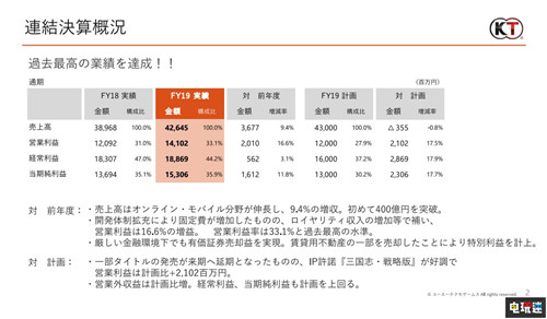 资讯 第27页