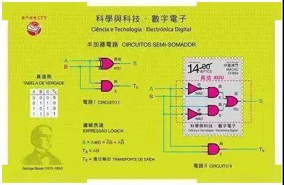 2025新澳门正版资料免费大全 澳门一码一肖一特一中2025年 绝佳作答、落实解释 安卓和iOS数据互通的手游