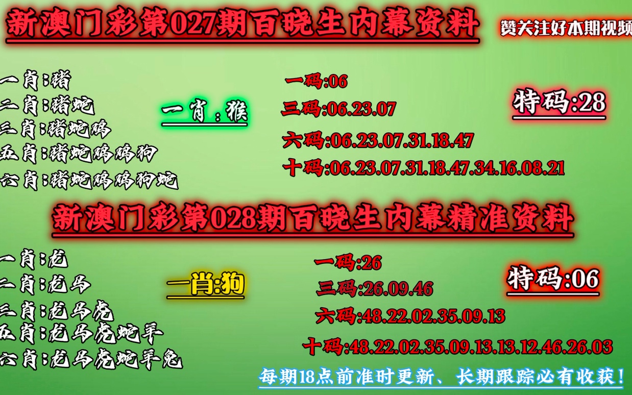 看点 第14页