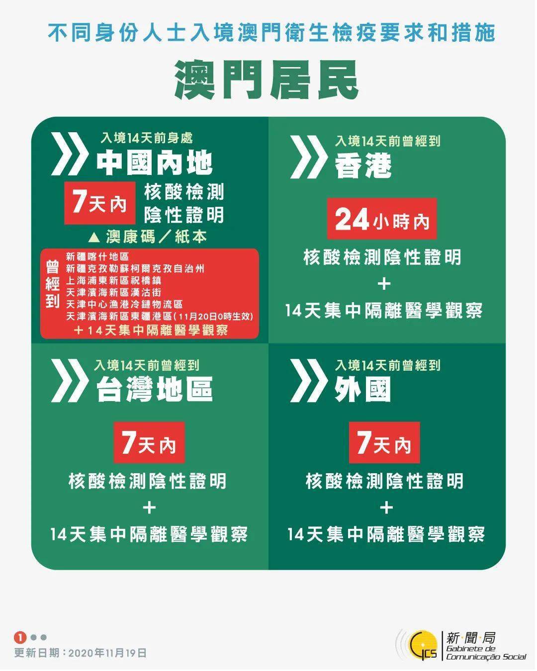 777777788888888最快开奖 澳门2025管家婆资料大全 愉快作答、落实解释 有哪些内容_百度知道