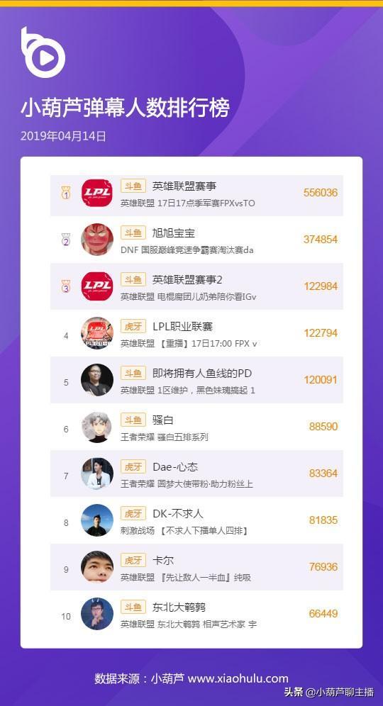 天下彩944CC正版资料 管家婆最准一肖一特 实证作答、落实解释 安卓玩苹果系统的游戏