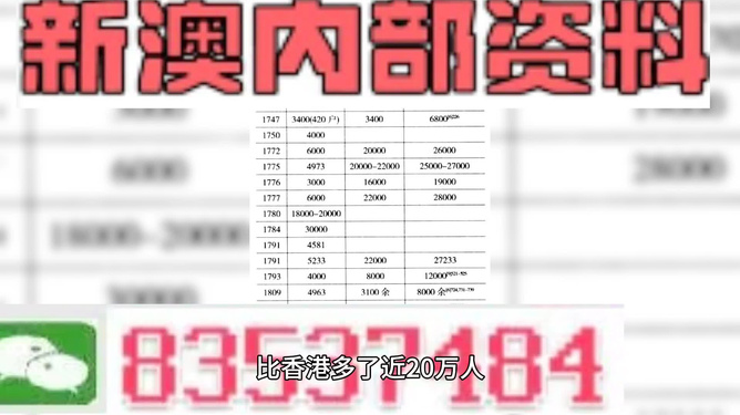 澳门管家婆100%精准澳 正版香港全年资料大全 时代作答、落实解释 安卓下载app