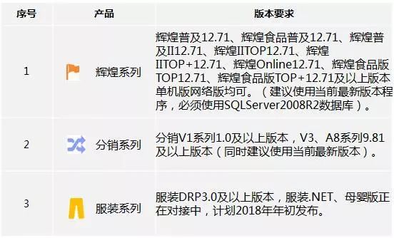生活 第7页
