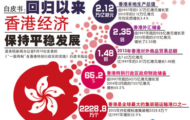 二四六香港资料期中准 管家婆正版内部大全 值得作答、落实解释 安卓和苹果互通的手游