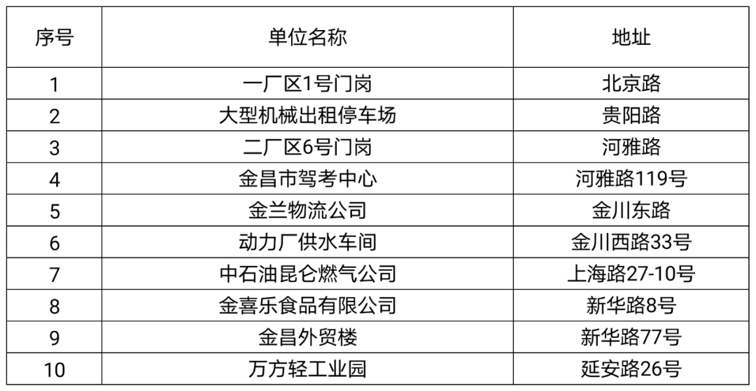 看点 第5页