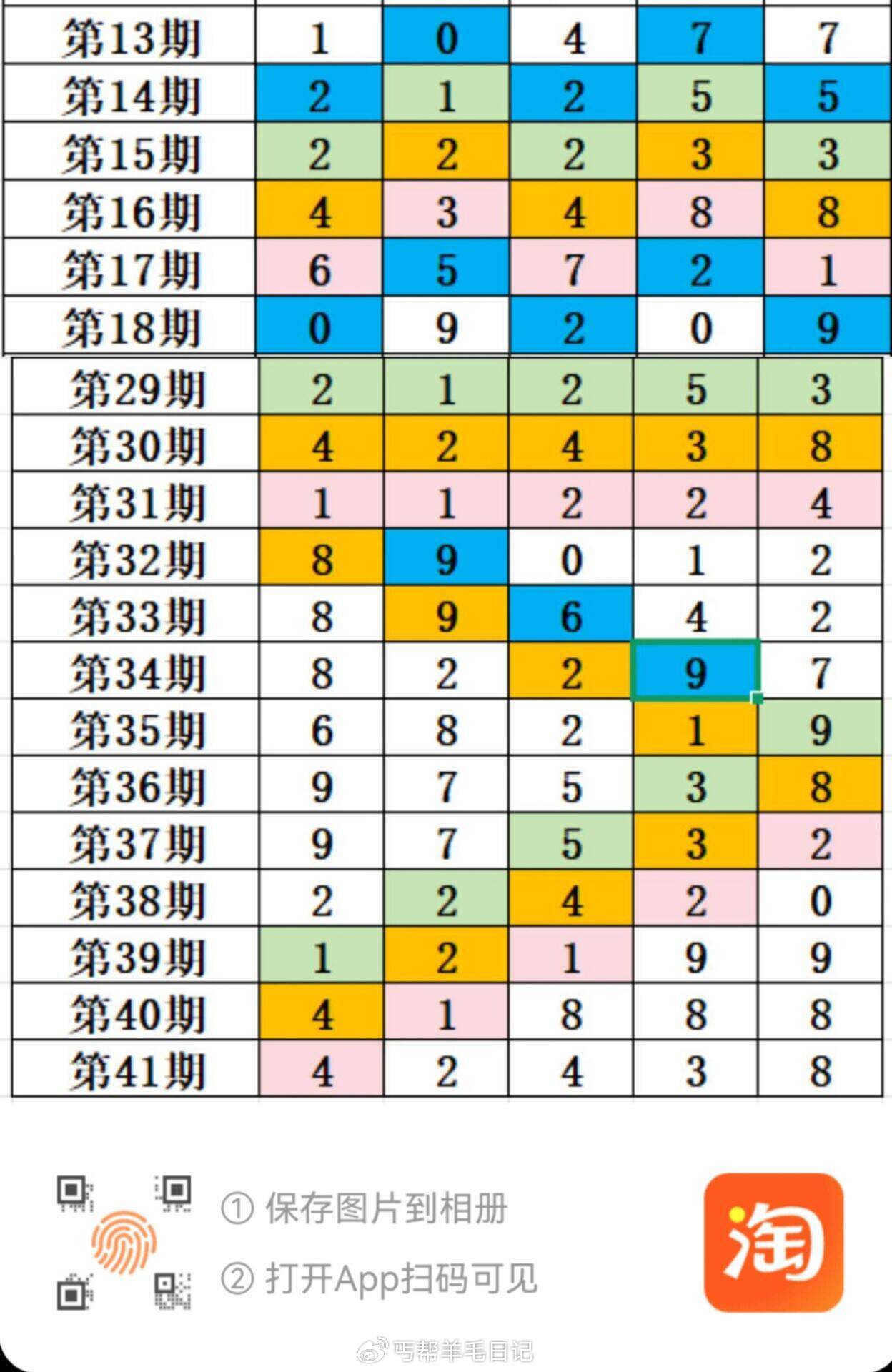 管家婆精准期期选一肖香港 7777788888精准24码 友爱作答、落实解释 财富密码大揭秘-界面新闻