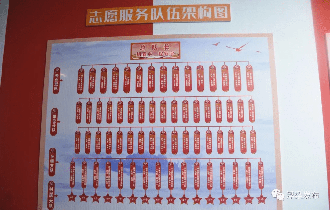 2025新澳管家婆免费 新澳资料免费领取 构建作答、落实解释 苹果rcs信息是什么