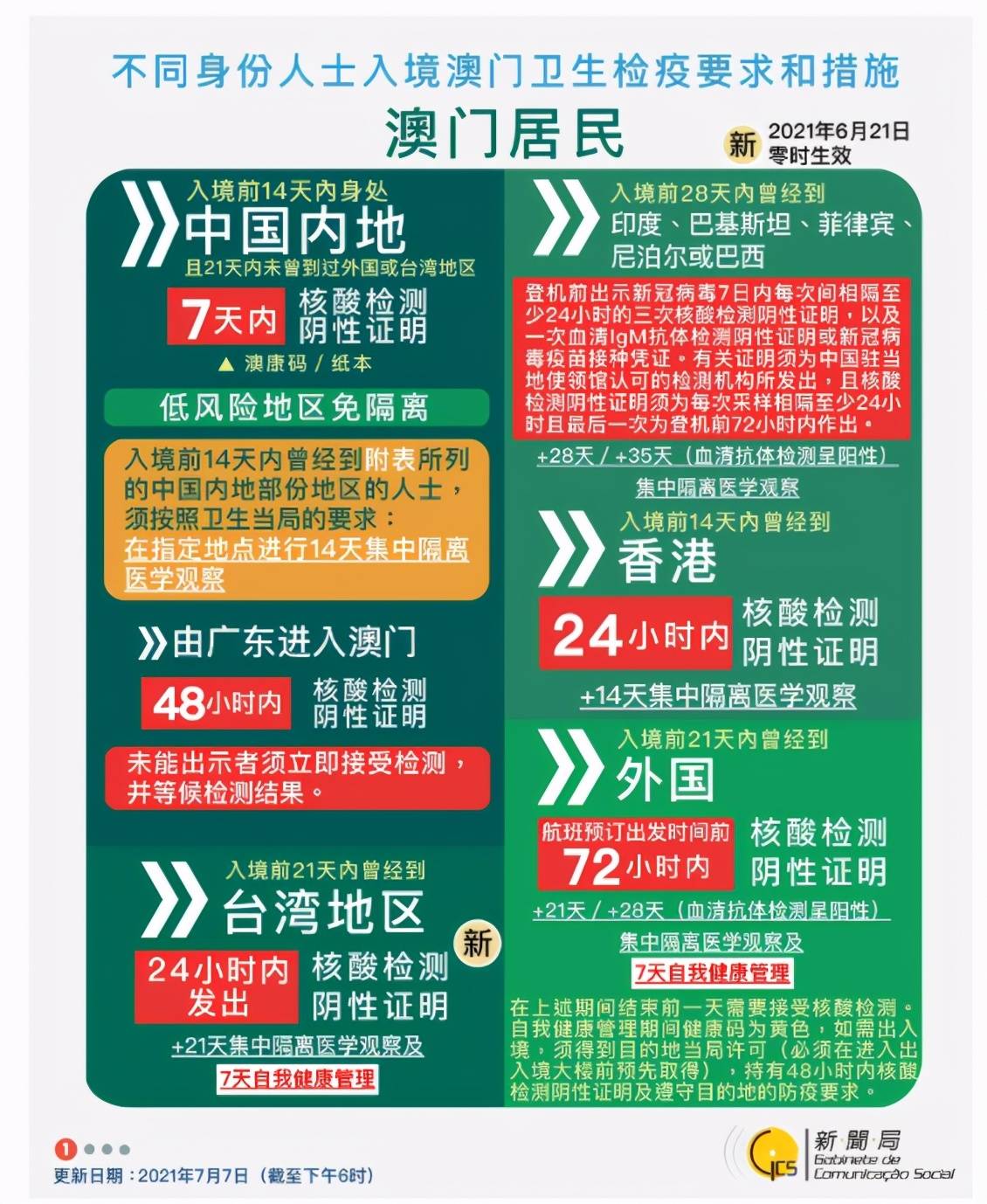 2025新澳正版今晚开奖结果 2005年新澳门免费大全 热议作答、落实解释 ios版本下载