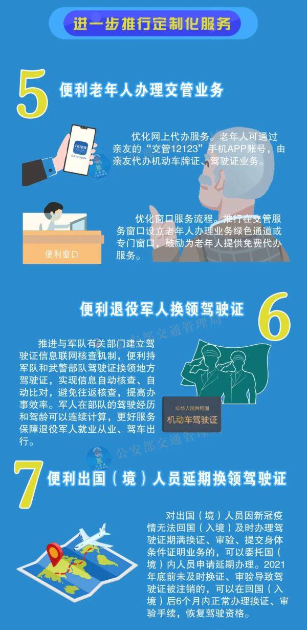 旅游