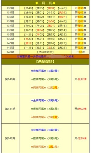 2025澳彩免费资料大全下载 777788888管家婆免费 合作作答、落实解释 热门分析下载 顶点手游网
