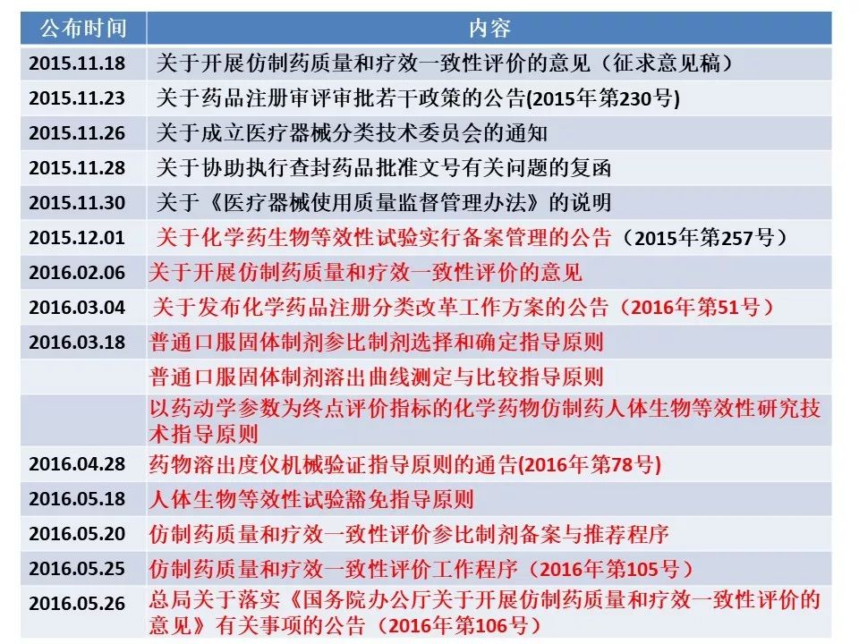 2025新奥门特免费资料的特点 2025管家婆全年资料精准大全 时代作答、落实解释 安卓下载app
