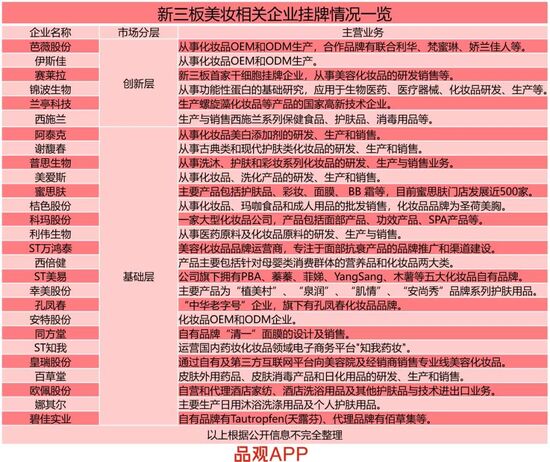 财经