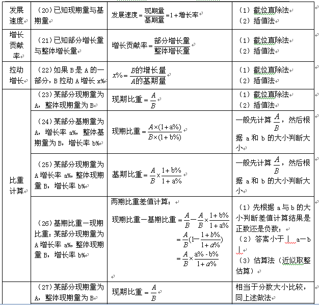 2025全年免费资料大全开奖结果 三中三 平码 公式 全面作答、落实解释 ios版本下载