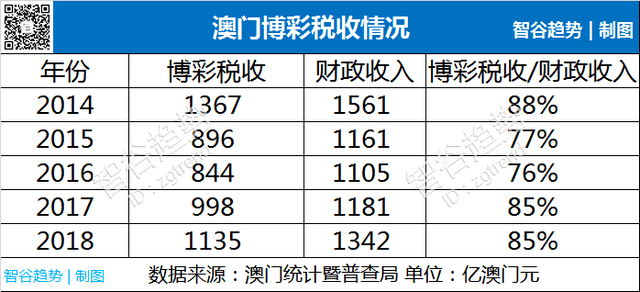 打开!管家婆三期三码必出一肖和2025澳门挂牌正版挂牌_透视深层次问题;难道不值得我们关注、精选解释落实