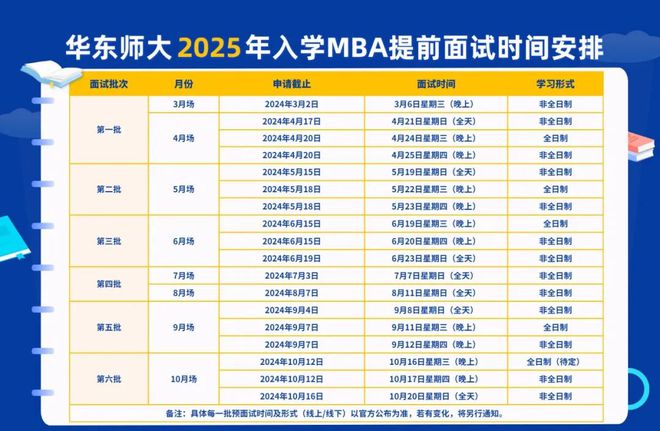 2025年全年资料免费大全资料打开或新澳天天开奖免费资料大全最新_复杂问题的简化;未来执政应以何为重、理性解释落实
