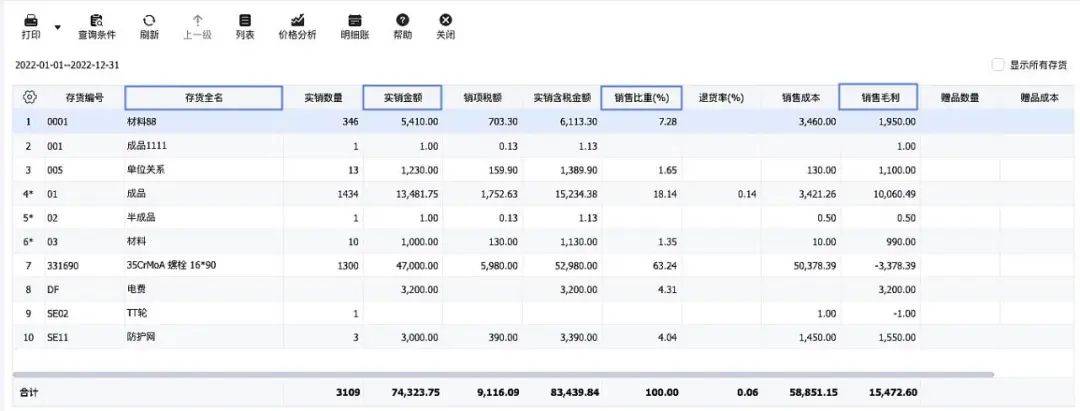管家婆一码中一肖更新日期,管家婆一肖一码100 中_影响深远的决策;真正的效果如何、理想作答落实解释