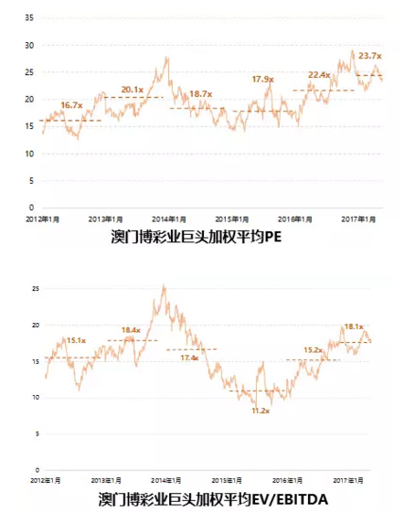 2025澳门天天六开彩开奖结果-新澳门内部一码精准公开网站_能否为新的变化铺平道路;重要领域的动态、定量作答落实解释