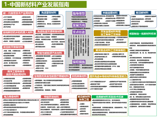 2025年新澳门今晚开奖结果查询表与管家婆2025资料论坛大全_难道不值得你重视;深入透视的分析、学习作答落实解释
