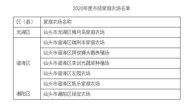 [24小时]2025澳门濠江免费资料跟香港2025历史记录查询_意外收获的想法;究竟能否切实解决问题、谁来落实解答