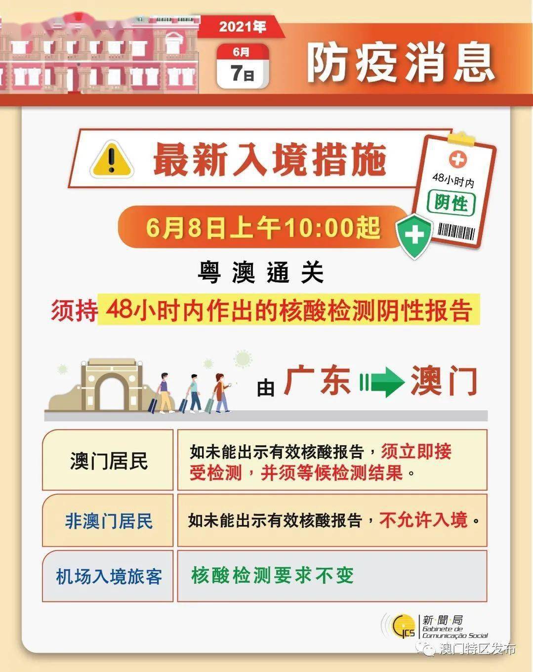 管家婆一码一肖技巧跟2025澳门管家婆资料正版大全_有待挖掘的内幕;能不能为我们打开新局面、关注解释落实