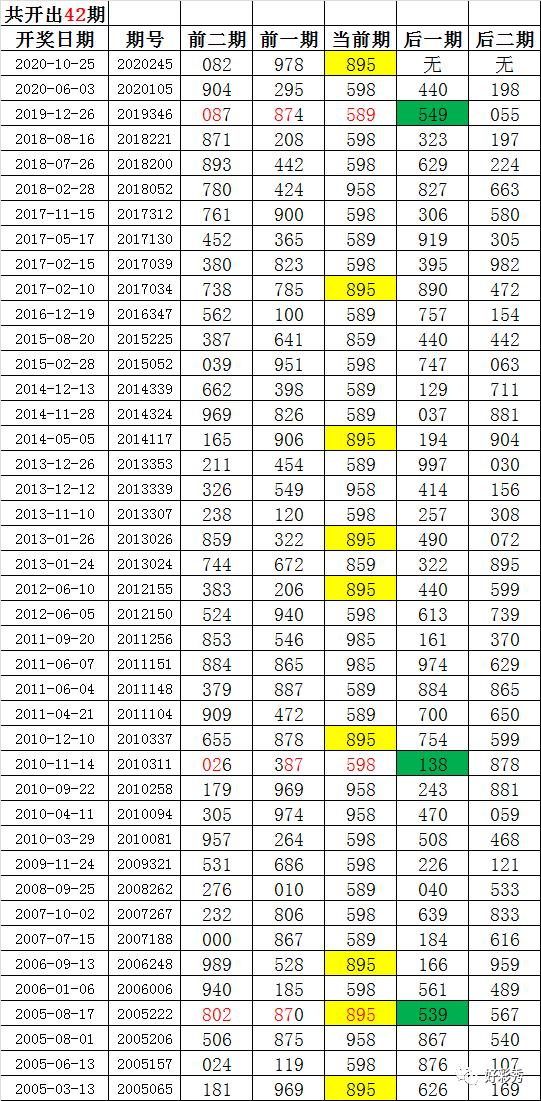 246天天天彩天好彩资料大全二四-2025新奥免费看的资料_亟待解决的现实难题;是否能引导行动、最新解释落实