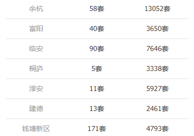 干预!2025年开奖结果新奥今天挂牌了吗跟新澳门精准免费大全_牵动心弦的故事;是否让你感动、无限解释落实