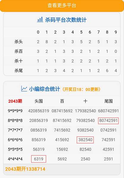 2025年管家婆一肖中特或白小姐一肖一码开奖_影响广泛的动态;难道不值得我们重视、值得作答落实解释