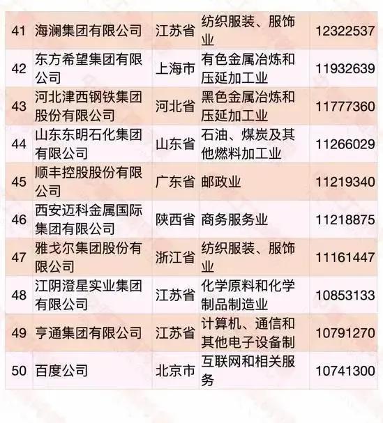 管家婆一票一码资料和新奥彩2025历史开奖记录查询_直面挑战的重要时刻;你准备好迎接未来吗、时代解释落实