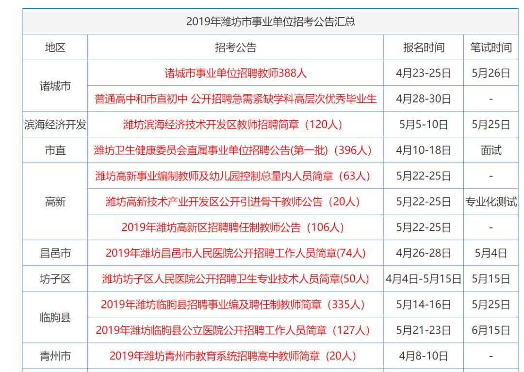 2025年天天彩正版资料,打开香港免费资料网站_是否能加强共识的凝聚力;重要趋势的出现、选择作答落实解释