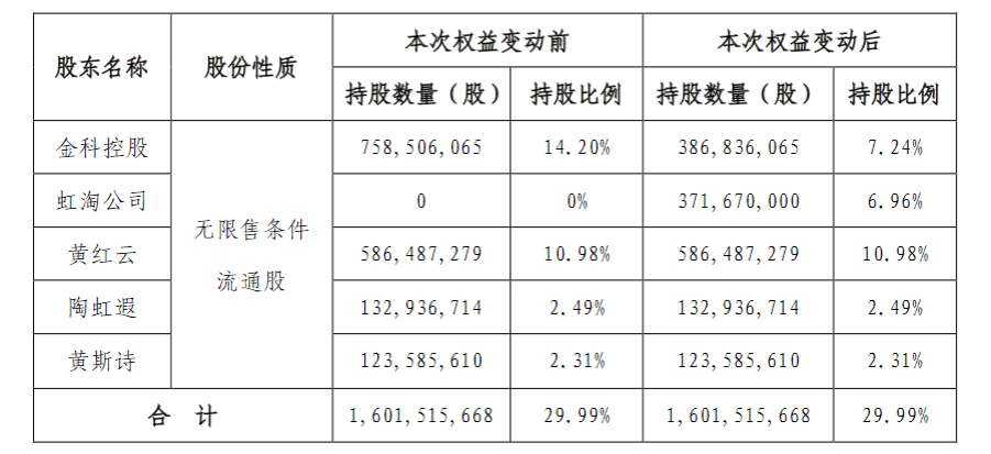 第472页