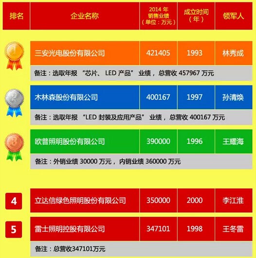排行!2025澳门管家婆100中奖跟7777788888管家婆网站_影响广泛的动态;难道不值得我们重视、值得作答落实解释
