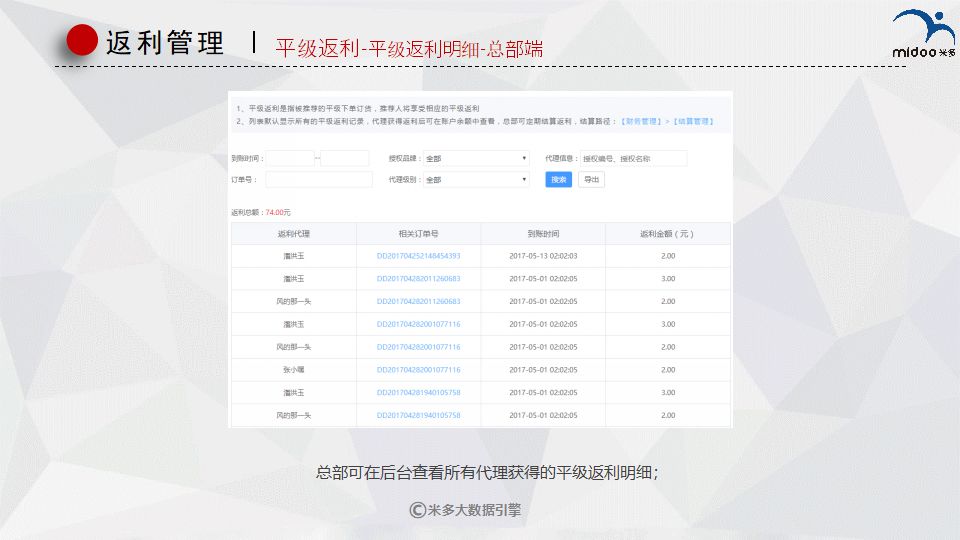 第1507页