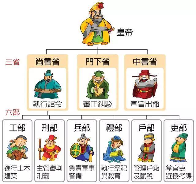第765页