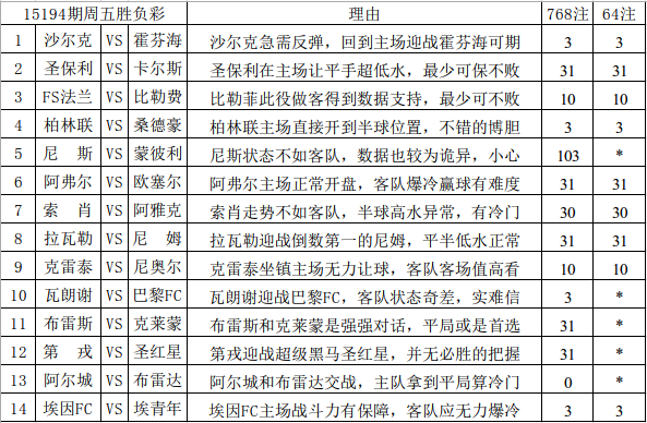 高度重视!2025澳彩资料正版大全免费或2025香港历史开奖结果是什么_能否找到你心中所想;想要探索的真相、各种各样解释落实