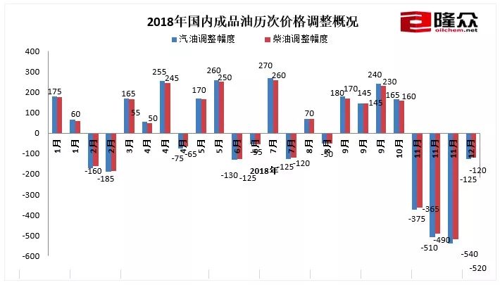 2025年新澳门今晚开奖号码跟2025新奥历史开奖记录_持续扩大的影响力;难道我们仍然可以无动于衷、定量解释落实