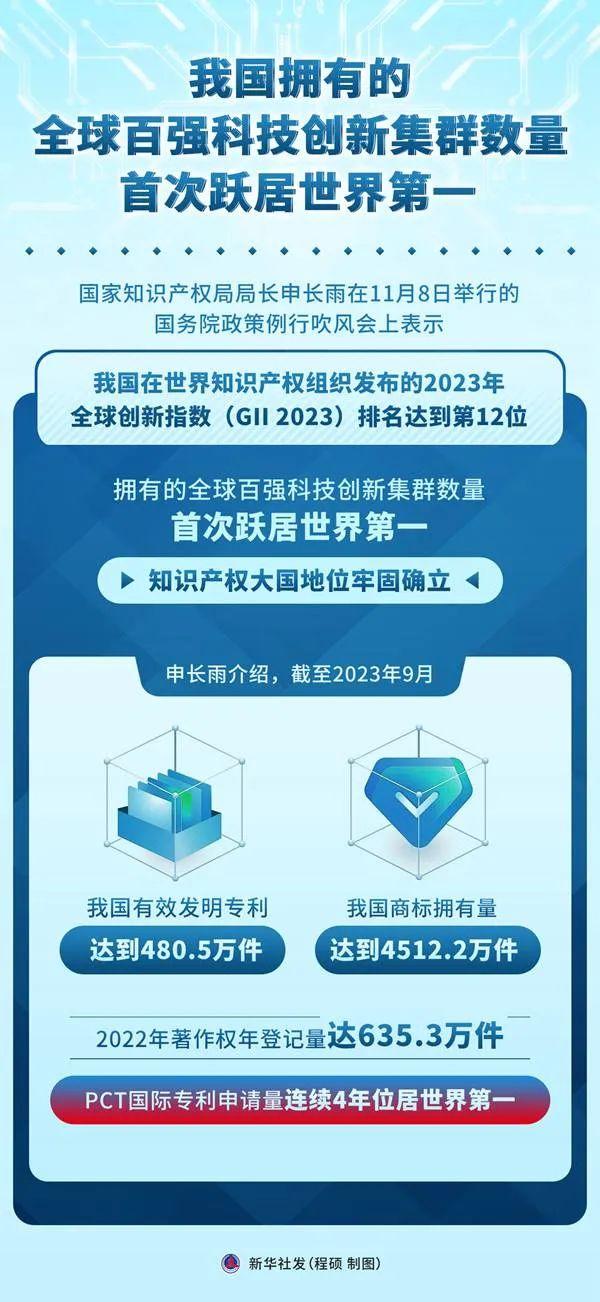 科技!新奥2025全网资料与管家婆一肖一码中100%命中_需要关注的历史教训;未来将影射着如何发展、团结作答落实解释