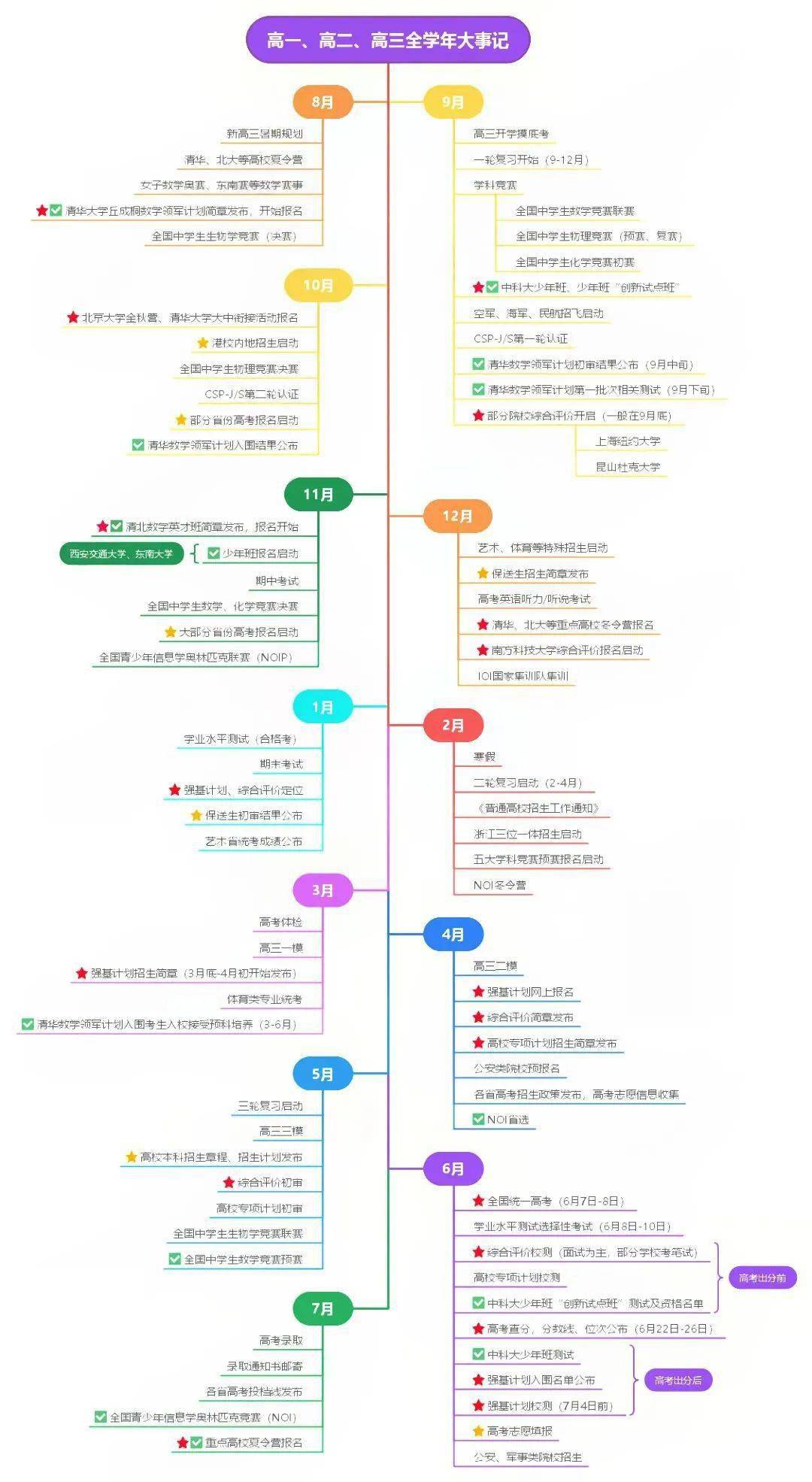 第769页