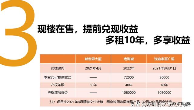 第501页
