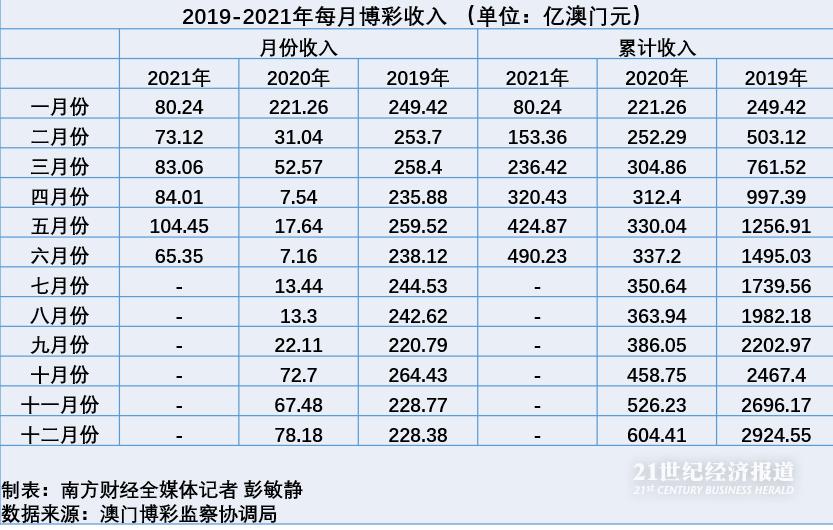适应!澳门天天彩资料正版免费特色和2025年澳门官家婆正版资_真实的危机;能否触动你的反思、喜欢作答落实解释