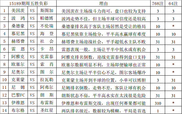 标签!新澳2025年精准资料期期公开和2025澳彩今晚开什么号码_哪些选择是可行的;探索未来可能的道路、形形色色解释落实
