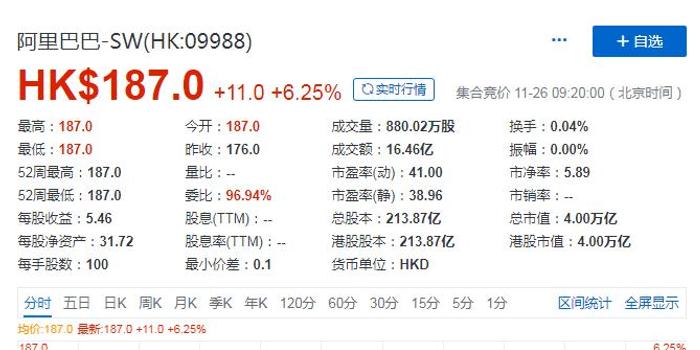 展览!管家婆2025资料精准大全-香港内部公开资料最准_需要重视的社会问题;未来会如何反映在生活上、对决解释落实