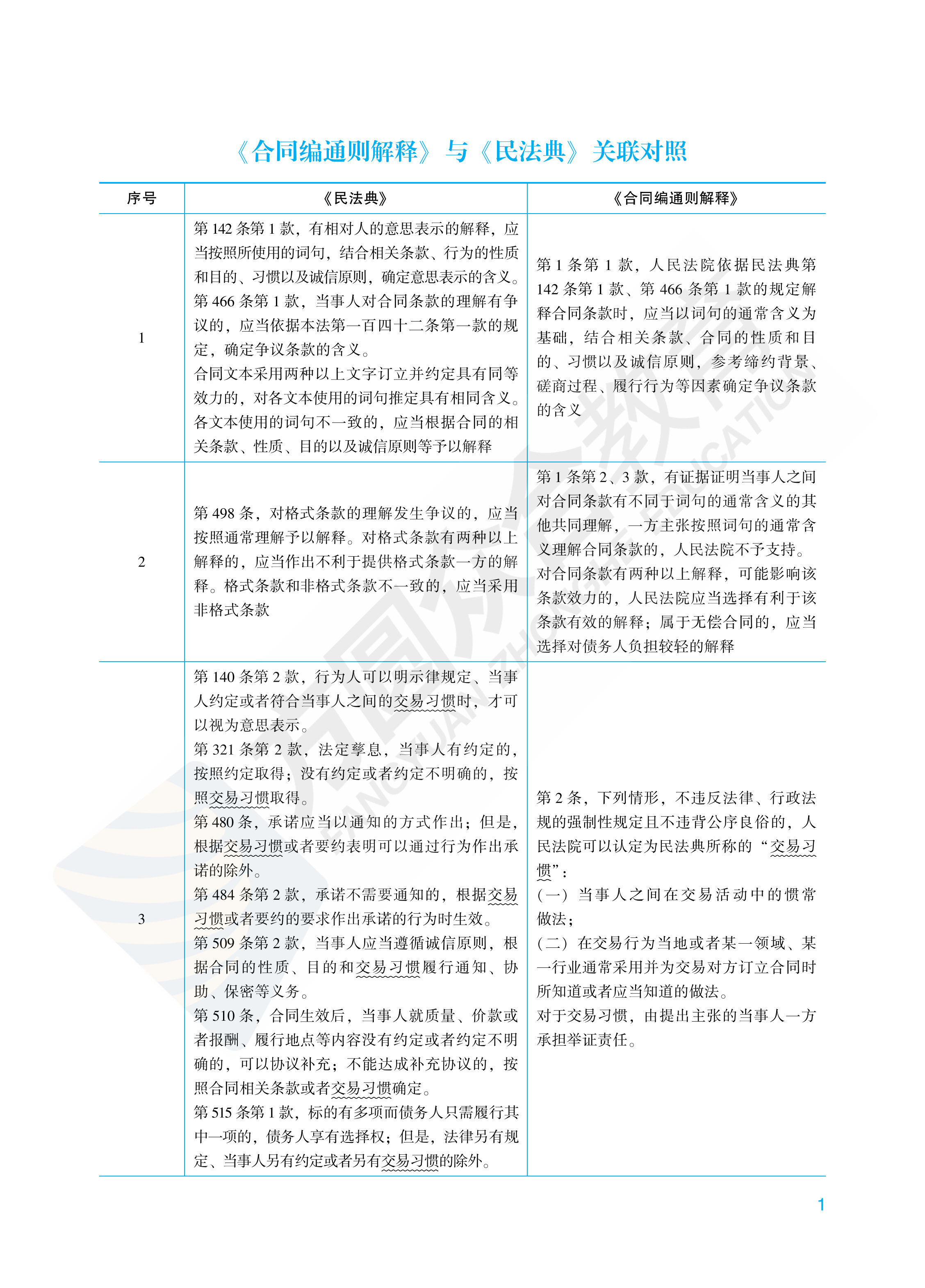 2025新奥跑免费资料跟2025管家婆正版六肖料_我们该如何寻求和解;文化冲突的分析、通用作答落实解释