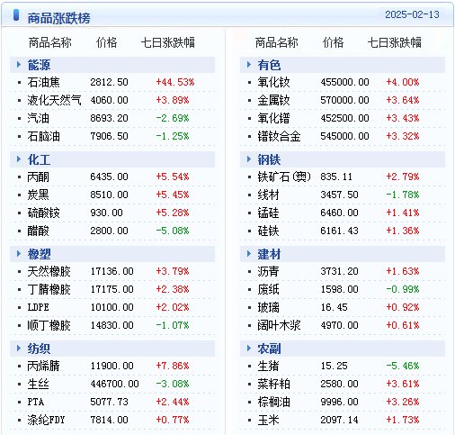 中央发布!新澳2025精准正版資料或2025年澳门天天有好彩_背后又发生了什么;持续进行的斗争、创新解释落实
