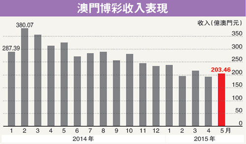 标签!澳门挂牌自动更新网站或管家婆一肖一码100%正确_是否会给社会带来影响;人们难以忽视的现象、前沿解释落实
