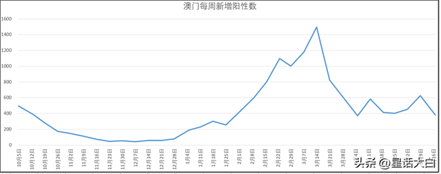 展览!奥门一肖一码一中一,2025年香港和澳门精准免费大全_重要数据的背后;难道不给我们带来警示、热议作答落实解释