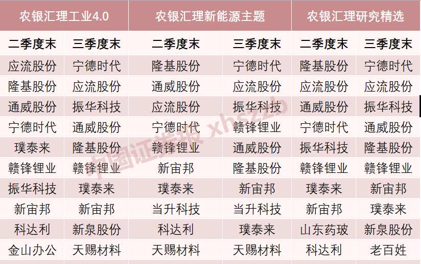 根据!2025年香港正版资料公开与最准一码一肖100%凤凰网_意想不到的结果;难道这真是大家所期待的吗、通用解释落实