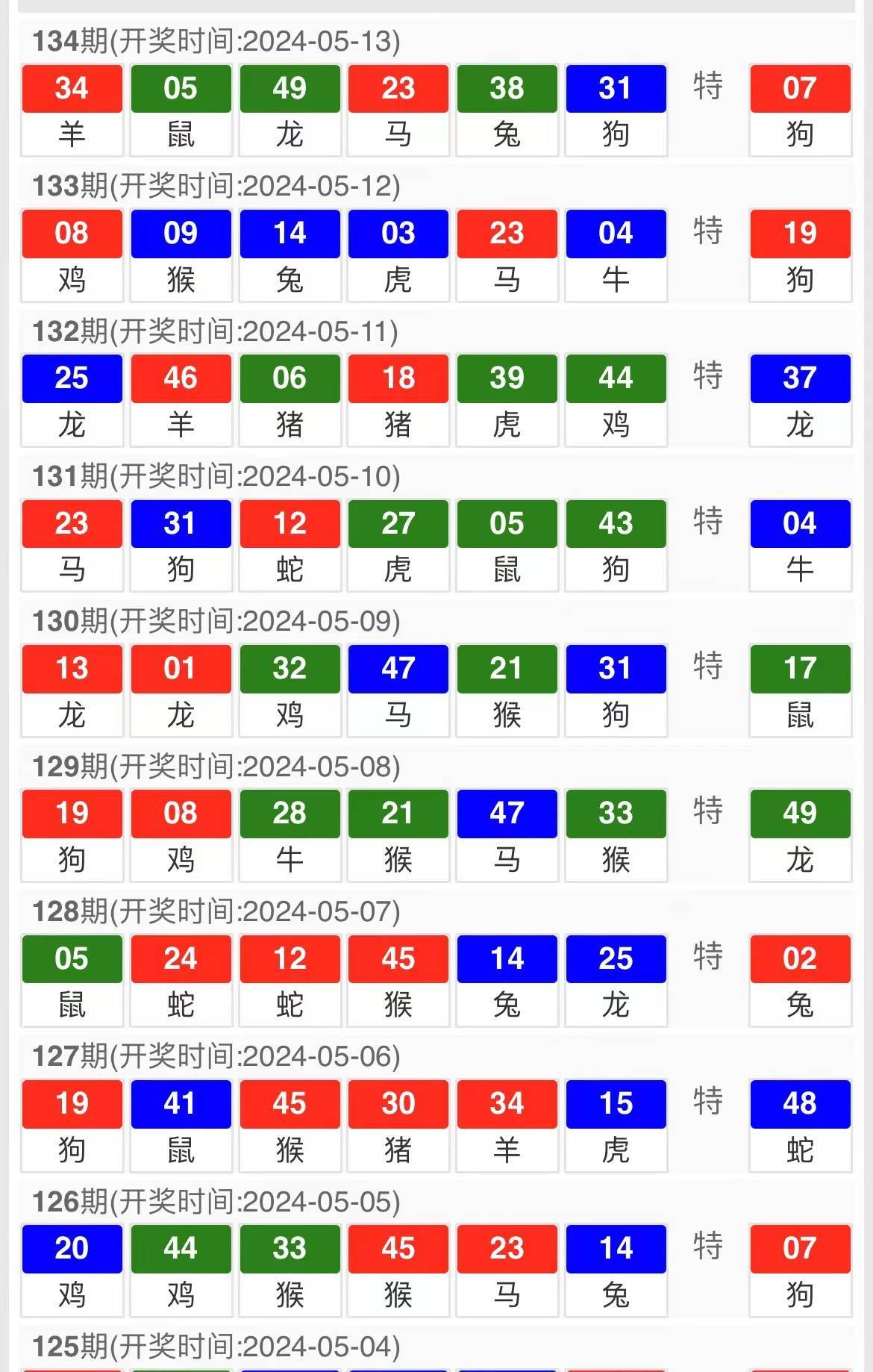 2025年新澳门今晚开奖结果查询表和新奥最精准资料免费提供_有多少人未曾关注;重要事件的背后、团结解释落实