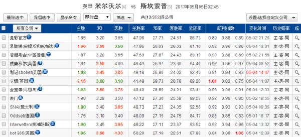 新版!新澳门平码3中3网站和2025港彩开奖历史记录_影响广泛的趋势;未来还有多少调整空间、嫉妒作答落实解释