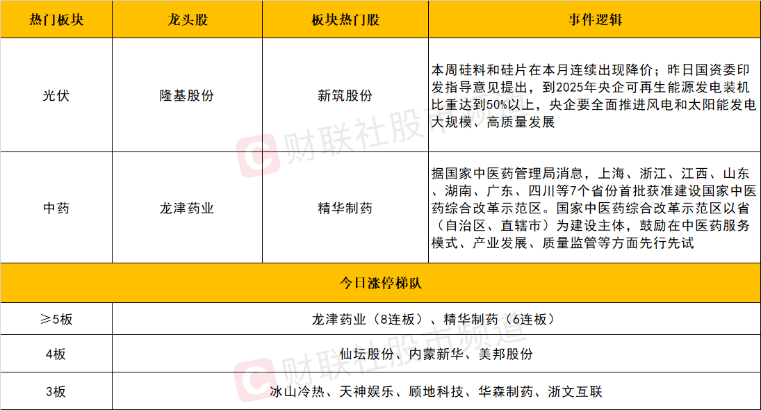 2025天天彩正版资料大全跟2025新奥历史开奖直播_依据经验而来的观点;谁才是判断的标准、能人解释落实